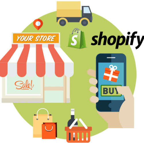 shopify-ecommerce shopify-ecommerce